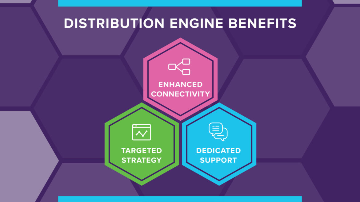 Now Launching — Distribution Engine!